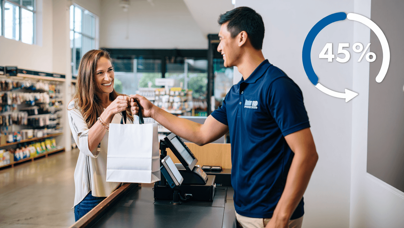 45% repeat purchase rate – retail checkout and customer engagement